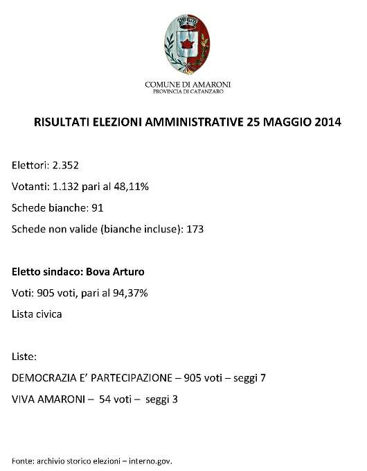 Elezioni_2014