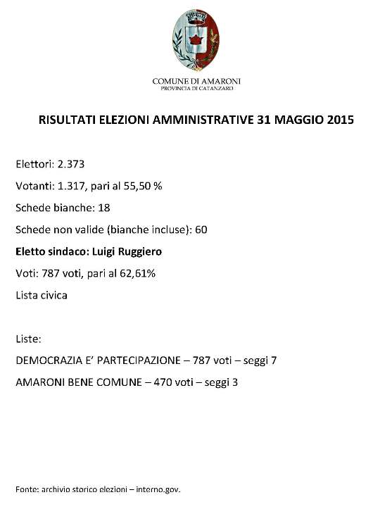 Elezioni_2015